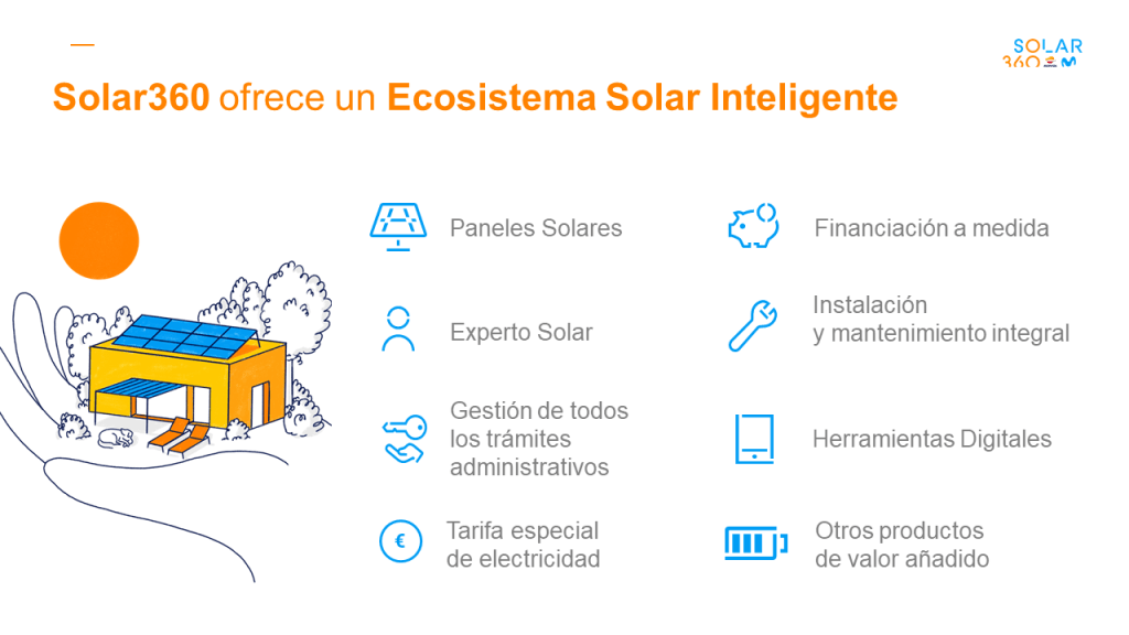 sistema de energía solar