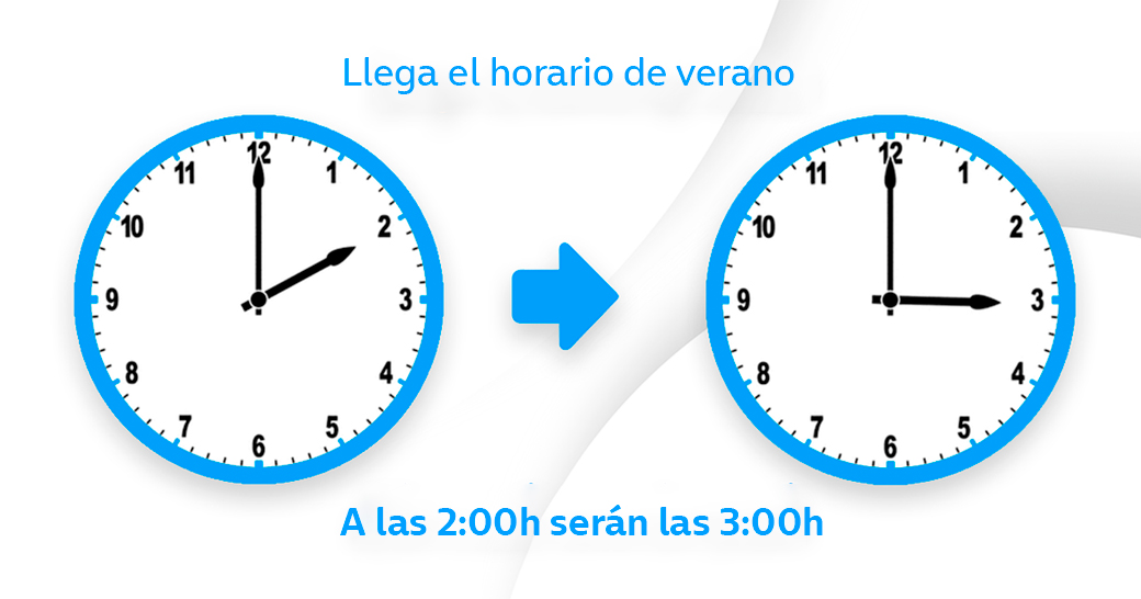 Cambio de horario que hora es sale